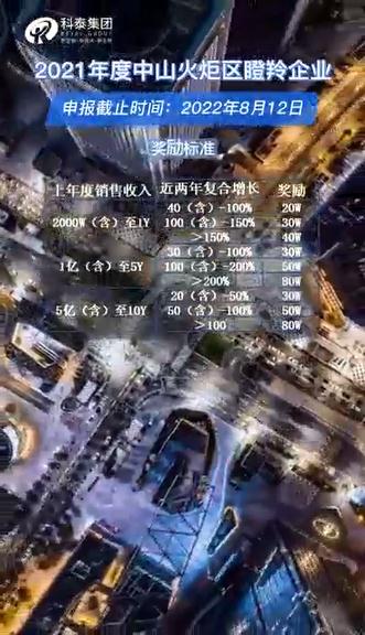 中山火炬區(qū)瞪羚企業(yè)認(rèn)定條件，獎(jiǎng)勵(lì)政策，申報(bào)時(shí)間