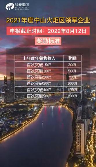 中山火炬區(qū)領(lǐng)軍企業(yè)認(rèn)定條件、獎(jiǎng)勵(lì)標(biāo)準(zhǔn)、申報(bào)時(shí)間