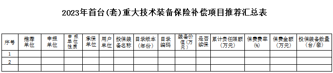 廣東首臺套重大技術(shù)裝備保險補貼政策、申報要求