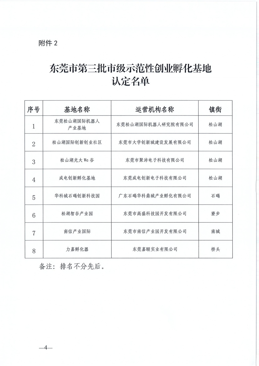 東莞市第六批市級(jí)創(chuàng)業(yè)孵化基地、第三批市級(jí)示范性創(chuàng)業(yè)孵化基地和市級(jí)創(chuàng)業(yè)孵化基地年度評(píng)估的公示
