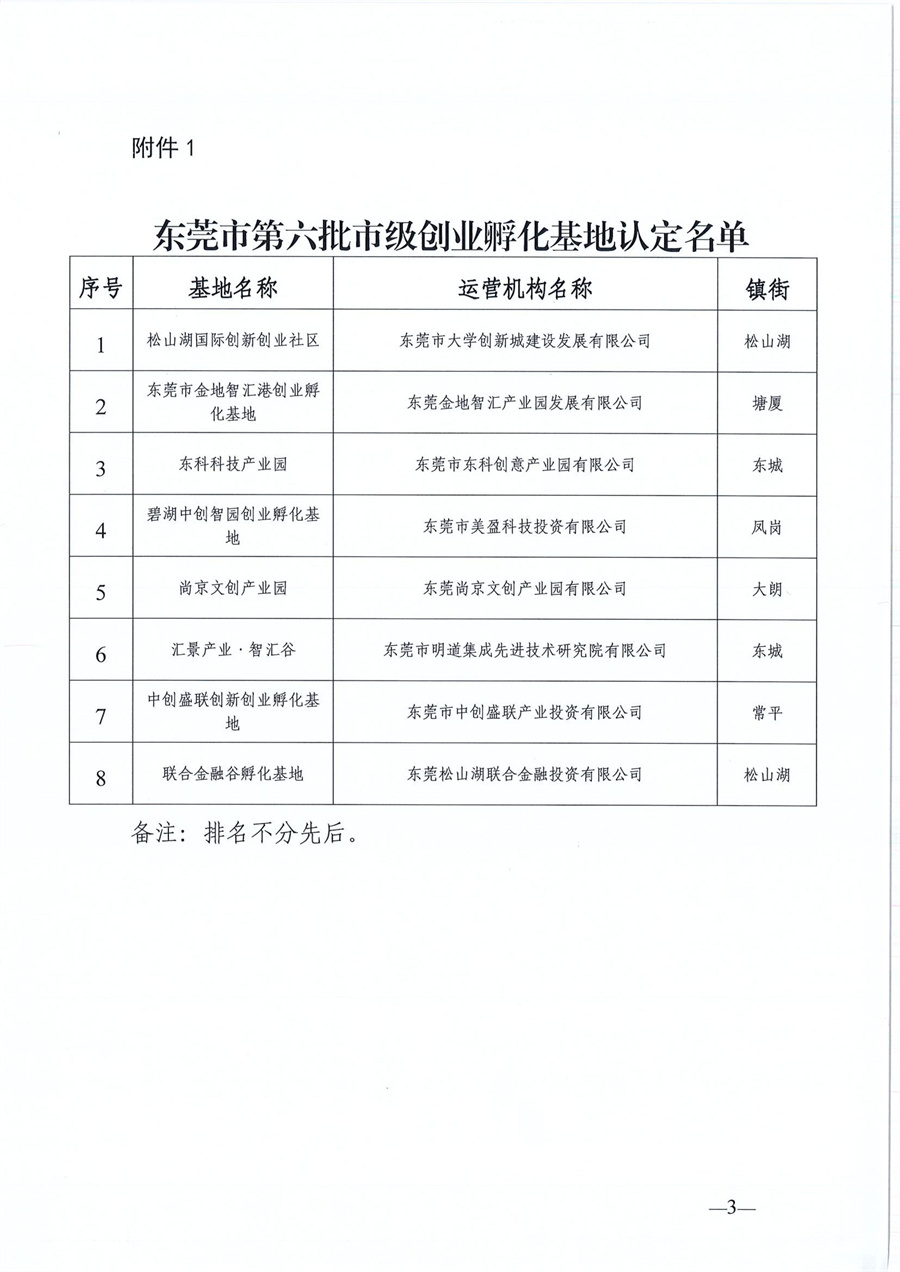 東莞市第六批市級(jí)創(chuàng)業(yè)孵化基地、第三批市級(jí)示范性創(chuàng)業(yè)孵化基地和市級(jí)創(chuàng)業(yè)孵化基地年度評(píng)估的公示
