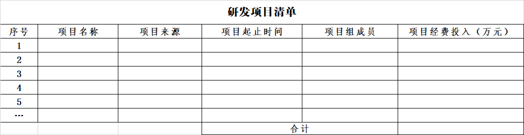 2023年市級(jí)工程技術(shù)研究中心(企業(yè)類)系統(tǒng)填寫與申報(bào)材料注意事項(xiàng)