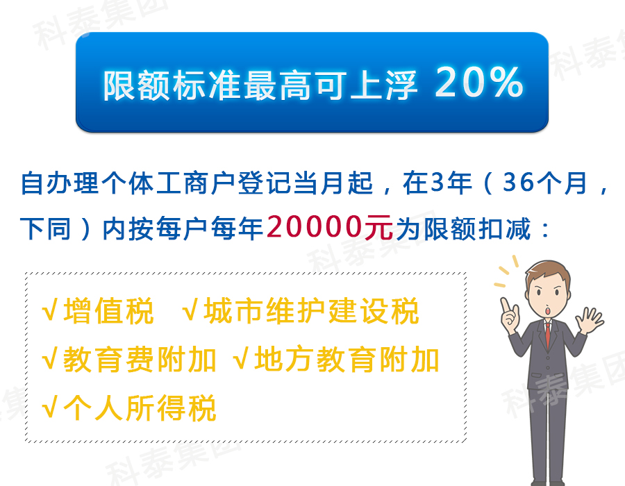 【減稅降費(fèi)】注意看！這些重點(diǎn)群體可以享受稅收優(yōu)惠