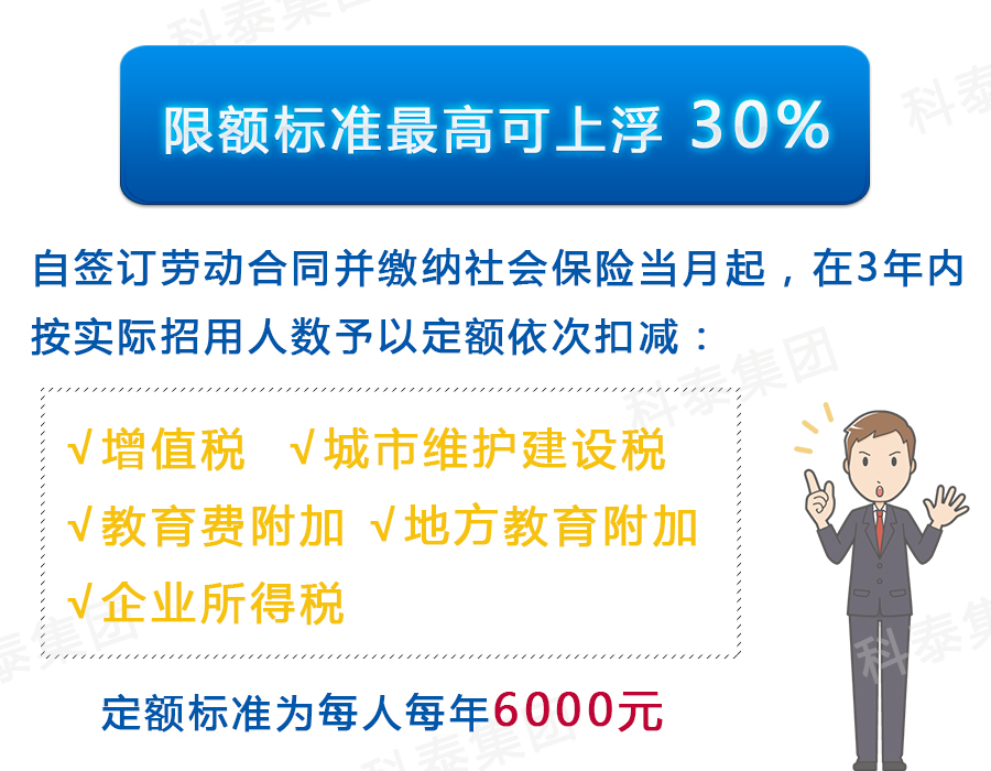 【減稅降費(fèi)】注意看！這些重點(diǎn)群體可以享受稅收優(yōu)惠