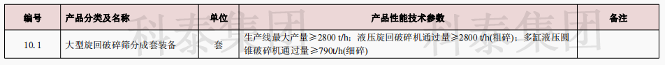 企業(yè)設(shè)備也可以申請高額獎勵！首臺（套）項目申報在即...