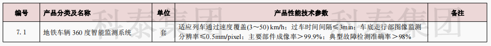 企業(yè)設(shè)備也可以申請高額獎勵！首臺（套）項目申報在即...