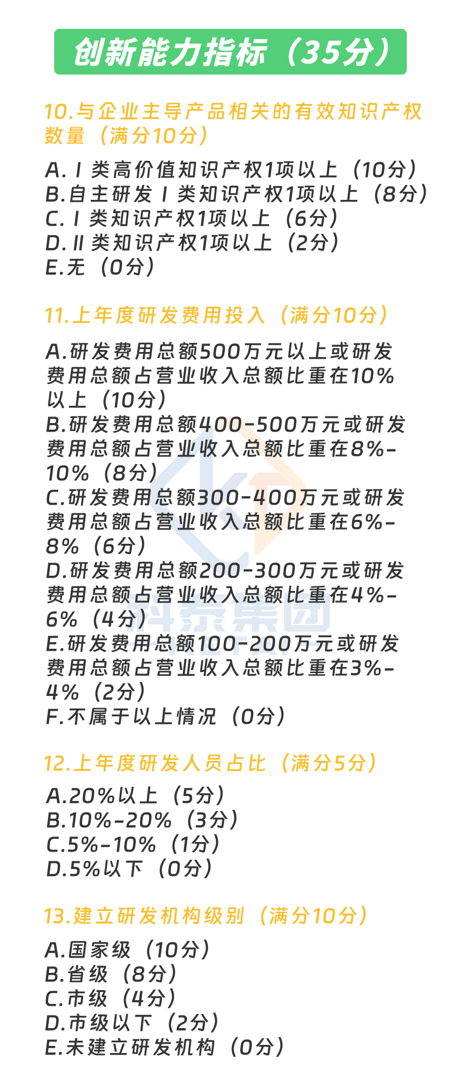 預(yù)告｜廣東省專精特新中小企業(yè)認定即將啟動，企業(yè)朋友要注意！