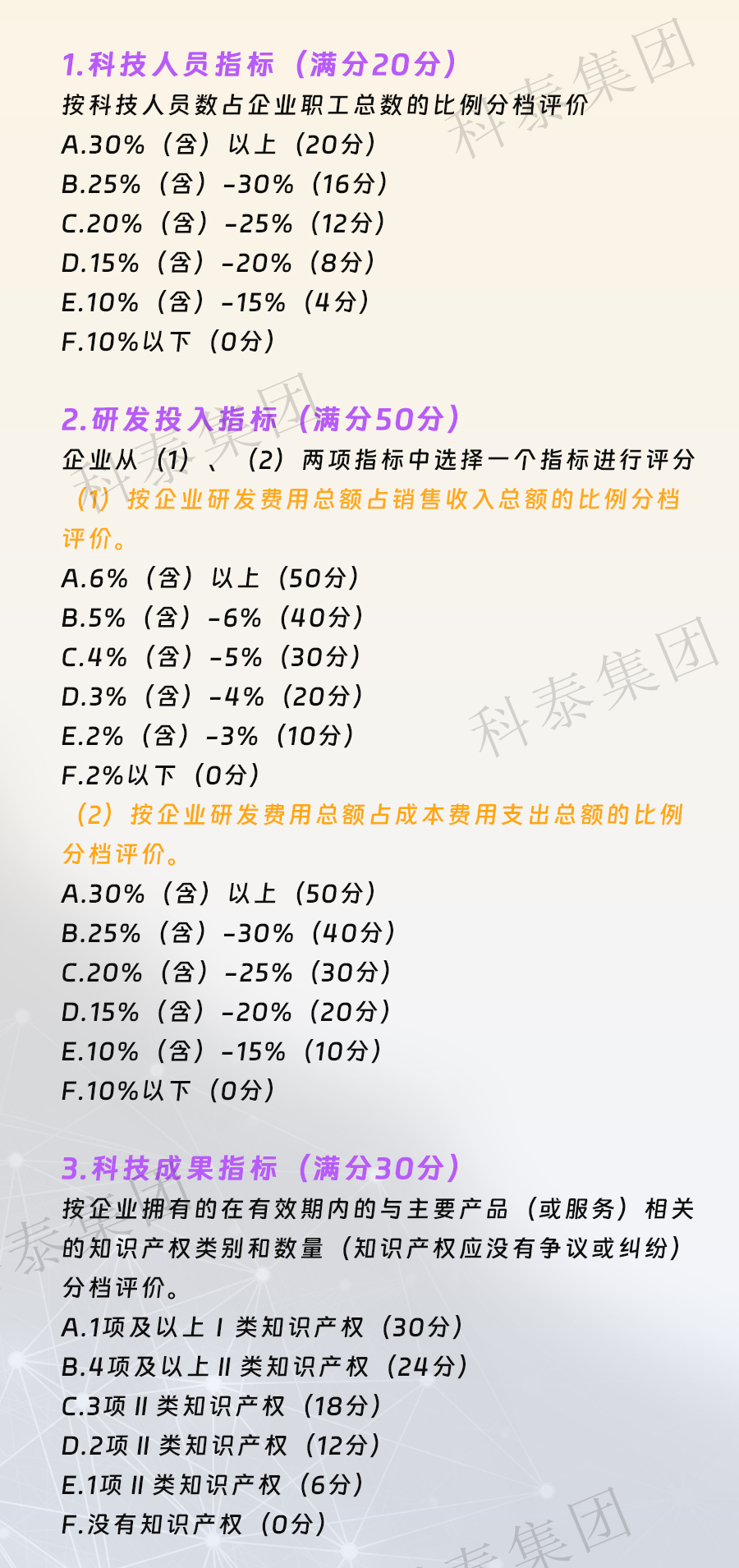 2024年科技型中小企業(yè)評(píng)價(jià)通道開放，企業(yè)要怎么做？