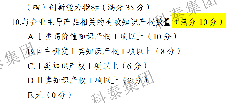高新認(rèn)定、專精特新...都需要它！知識(shí)產(chǎn)權(quán)的重要性
