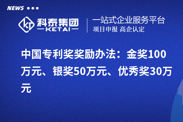 中國專利獎：金獎100萬元、銀獎50萬元、優(yōu)秀獎30萬元（省級）