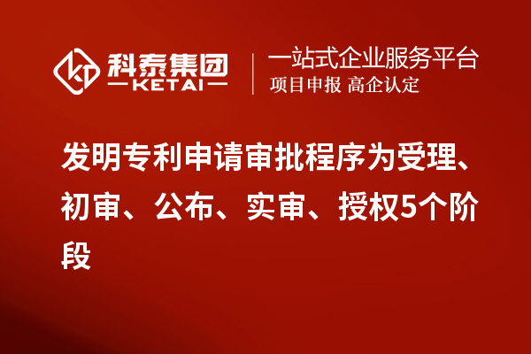 發(fā)明專利申請審批程序為受理、初審、公布、實審、授權(quán)5個階段