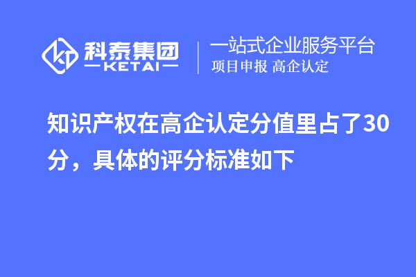 知識(shí)產(chǎn)權(quán)在高企認(rèn)定分值里占了30分，具體的評(píng)分標(biāo)準(zhǔn)如下