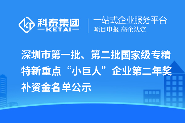 深圳市第一批、第二批國家級專精特新重點(diǎn)“小巨人”企業(yè)第二年獎(jiǎng)補(bǔ)資金名單公示